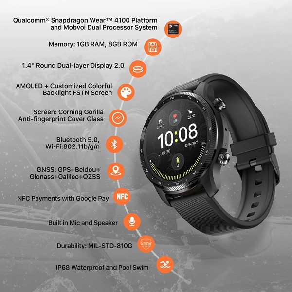 Ticwatch Pro 3 Ultra GPS Smartwatch Qualcomm SDW4100 and Mobvoi Dual Processor System Wear OS Smart Watch for Men Blood Oxygen Fatigue Assessment 3-45 Days Battery NFC Mic Speaker - Image 3