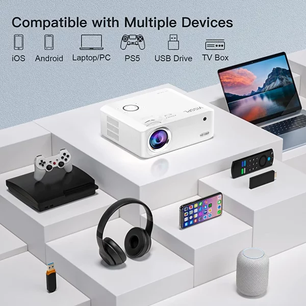 Projector with WiFi and Bluetooth, 6D/4P Keystone 480 ANSI VISSPL 5G Native 1080P Projector 4K Supported, 50% Zoom Outdoor Movie Projector for iOS & Android Phone, Laptop, HDMI, USB, TV Box - Image 2