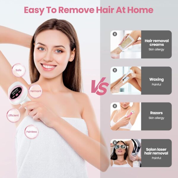 Laser Hair Removal for Women and Men 3-N-1 IPL Device Permanent 999,999 Flashes FDA Cleared Hair Removal for Face Armpits Legs Arms Bikini Line Whole Body Use - Image 5