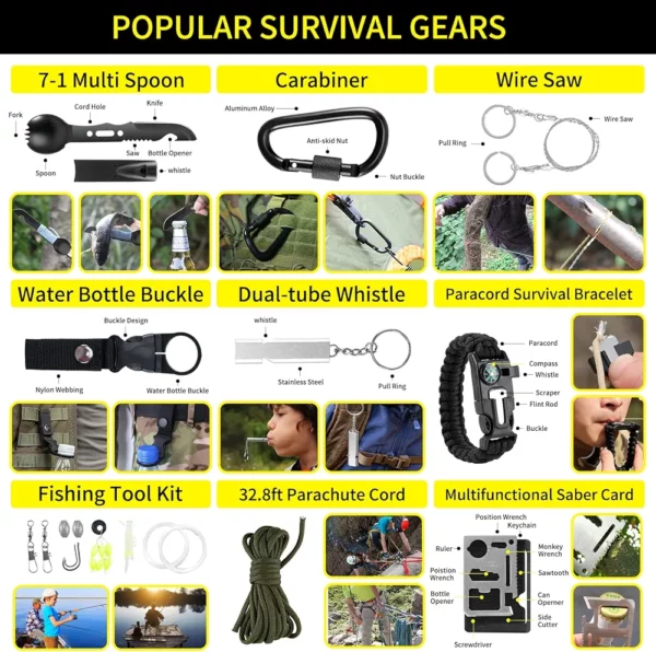 Survival Kit and First Aid kit, 160 Pcs Emergency Supplies Camping Accessories with Upgraded Molle Bag, Gifts for Men and Women Outdoor Adventure Camping Hiking Hunting - Image 6