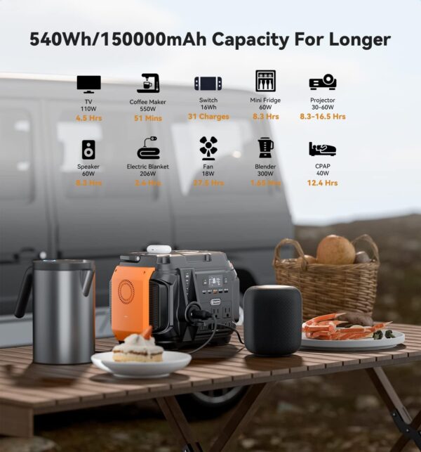 1000W Portable Power Station, 1002Wh/278400mAh UPS Solar Generator With 1000W(Surge 2000W) AC, 100W PD USB-C & LED SOS Lightning, Backup Power CPAP Battery For Home/Camping/Blackout - Image 2