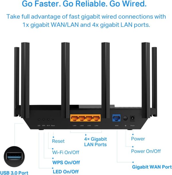 TP-Link AX5400 Tri-Band WiFi 6 Router  (Archer AX75) - Gigabit Wireless Internet Router, ax Router for Streaming and Gaming, VPN Router, OneMesh, WPA3 - Image 6