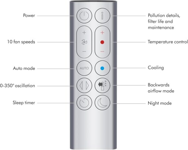 Dyson Purifier Hot+Cool™ HP07 Air Purifier, Heater, and Fan - White/Silver, Large - Image 5