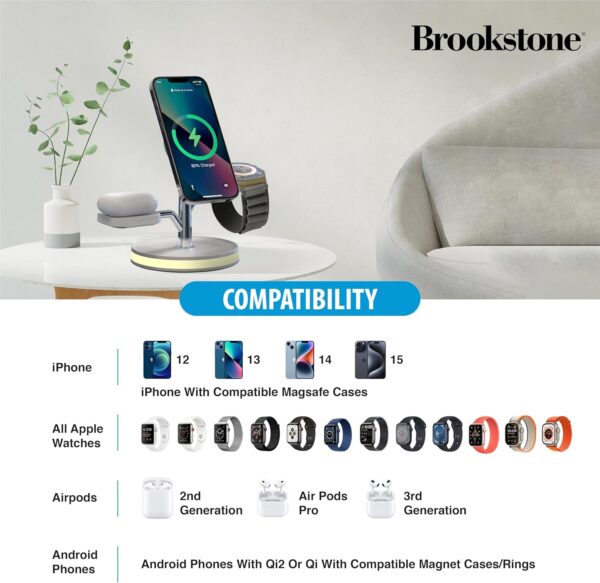 Brookstone 3 in 1 Wireless Charging Station Compatible with MagSafe Charger for Apple Fast Wireless Charger Stand for iPhone 15,14,13,12 Pro Max Series, iWatch Series, Airpods 3, 2, Pro - Image 3